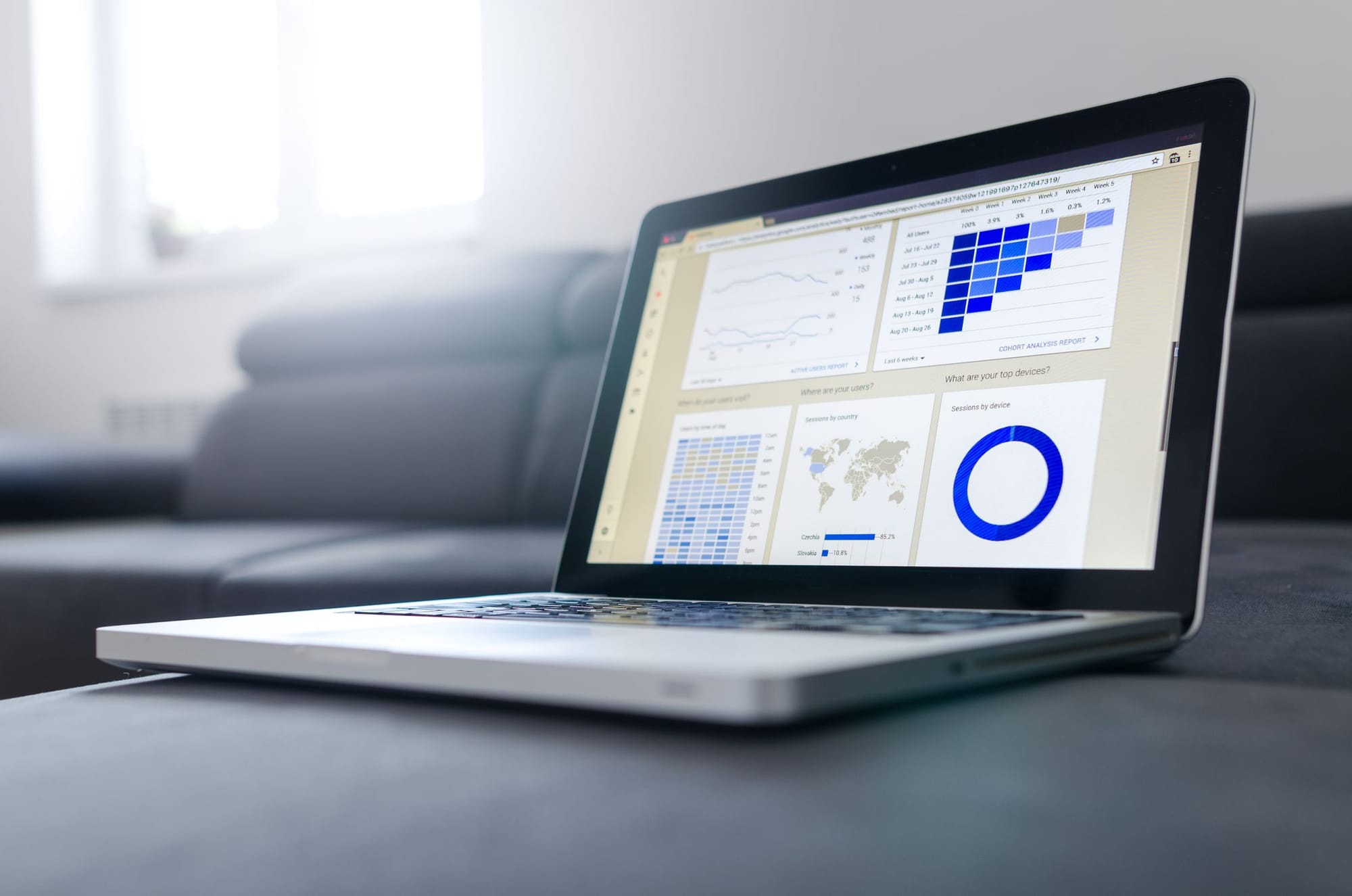 Data analytics dashboard with charts and graphs displayed on a laptop screen
