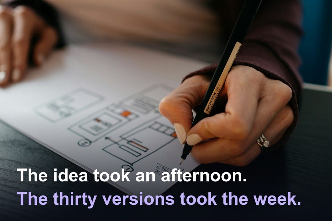 A designer sketching a user-flow wireframe by hand, captioned "The idea took an afternoon. The thirty versions took the week."